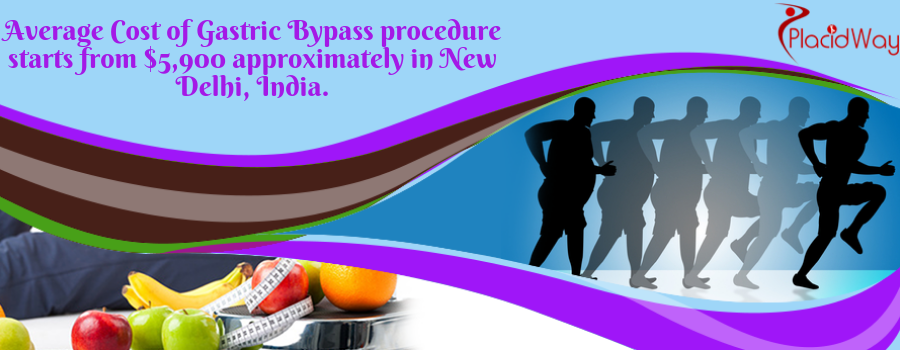 cost of gastric bypass in india